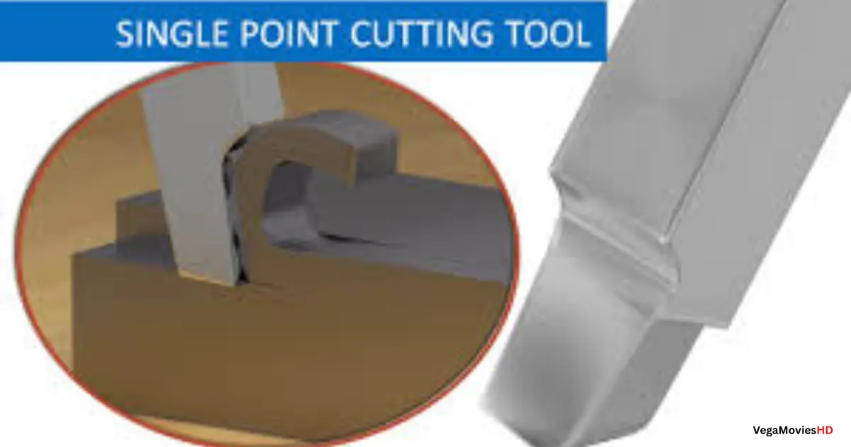 Main Parts of a Single Point Cutting Tool